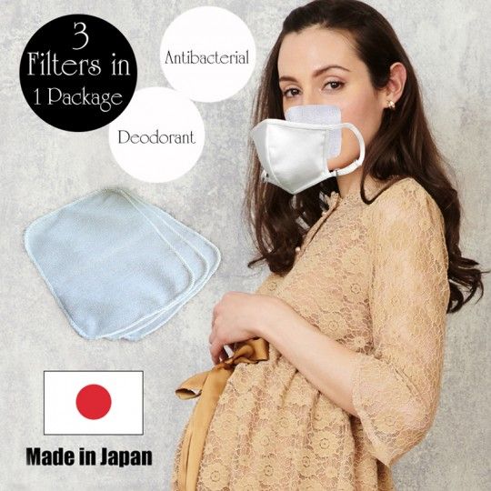 Washable face-mask filters with antibacterial and anti-odours effect